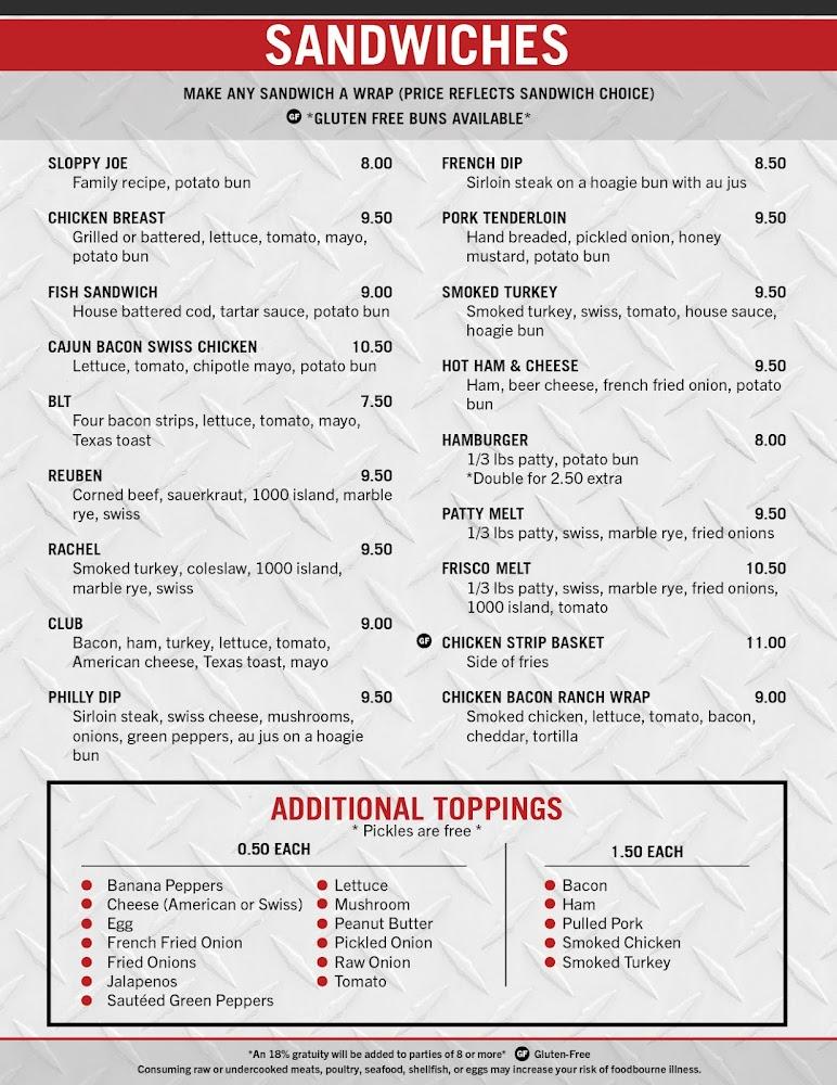 The Fireman's Inn Menu image 3
